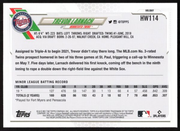 2021 Topps Holiday Trevor Larnach #HW114 (Back)