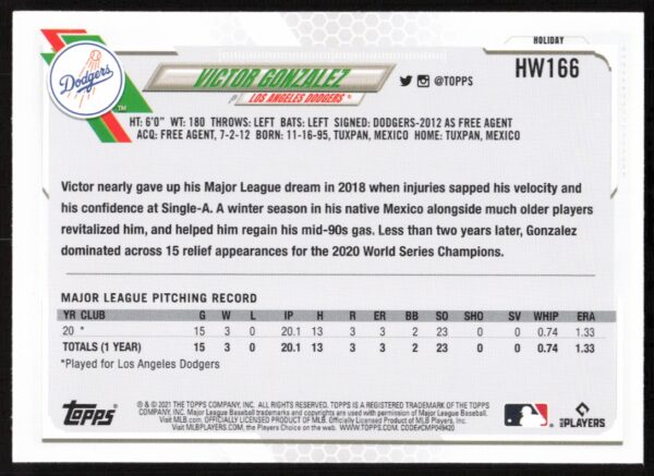 2021 Topps Holiday Victor Gonzalez #HW166 (Back)