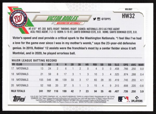 2021 Topps Holiday Victor Robles #HW32 (Back)