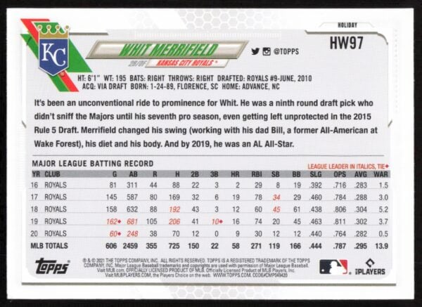 2021 Topps Holiday Whit Merrifield #HW97 (Back)