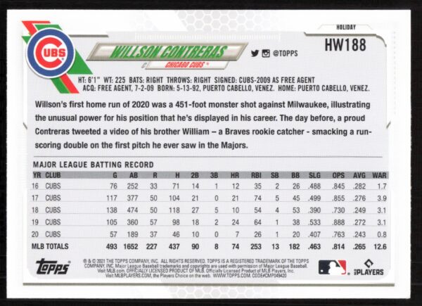 2021 Topps Holiday Willson Contreras #HW188 (Back)