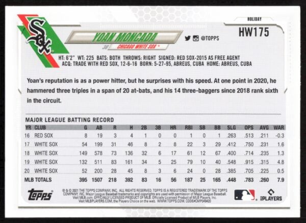 2021 Topps Holiday Yoan Moncada #HW175 (Back)