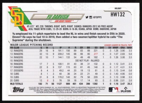 2021 Topps Holiday Yu Darvish #HW132 (Back)