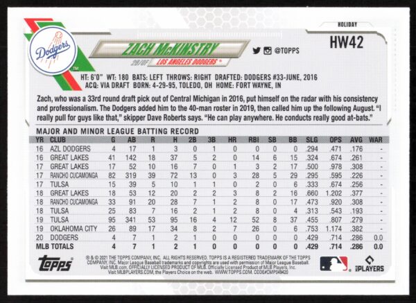 2021 Topps Holiday Zach McKinstry #HW42 (Back)