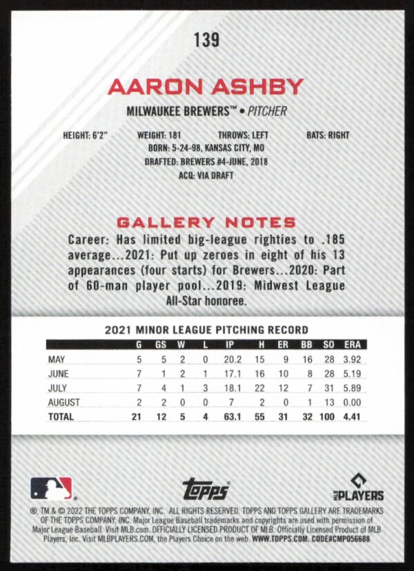 2022 Topps Gallery Aaron Ashby #139 (Back)