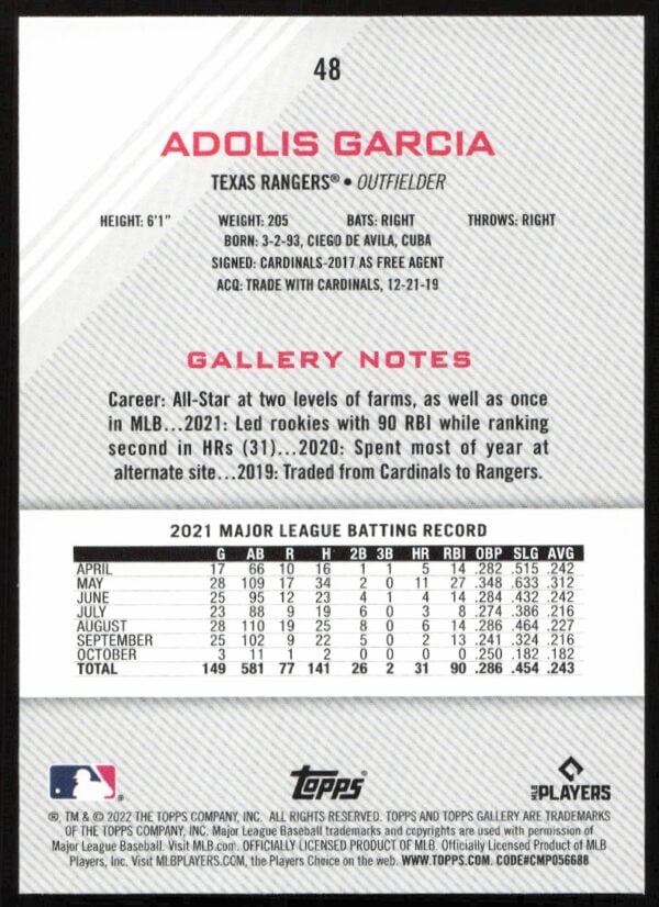 2022 Topps Gallery Adolis Garcia #48 (Back)