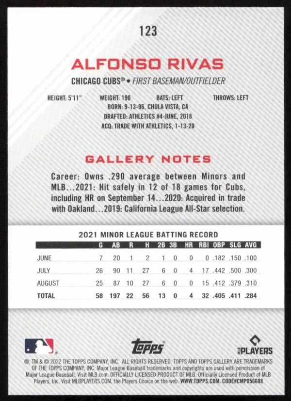 2022 Topps Gallery Alfonso Rivas Rainbow Foil #123 (Back)