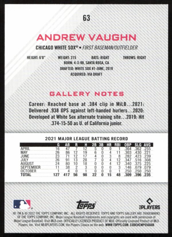 2022 Topps Gallery Andrew Vaughn #63 (Back)