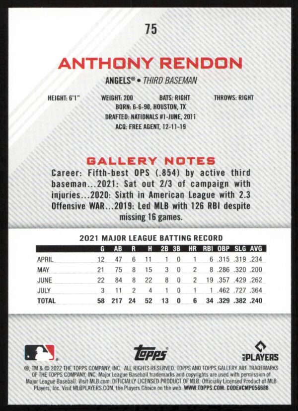 2022 Topps Gallery Anthony Rendon #75 (Back)