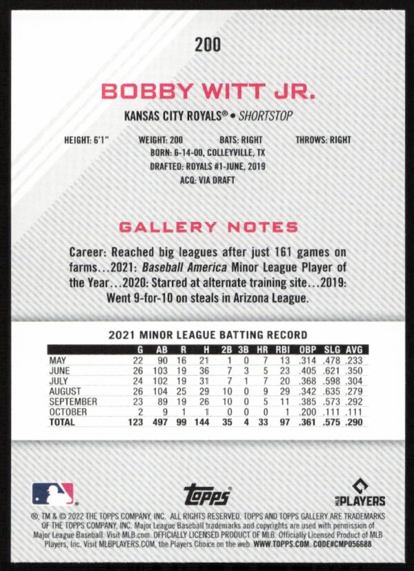 2022 Topps Gallery Bobby Witt Jr. #200 (Back)