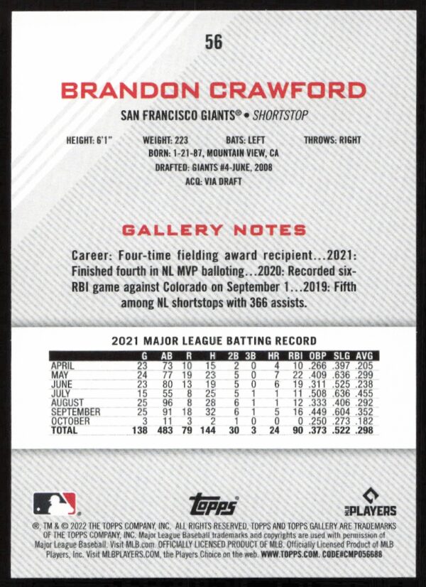 2022 Topps Gallery Brandon Crawford #56 (Back)