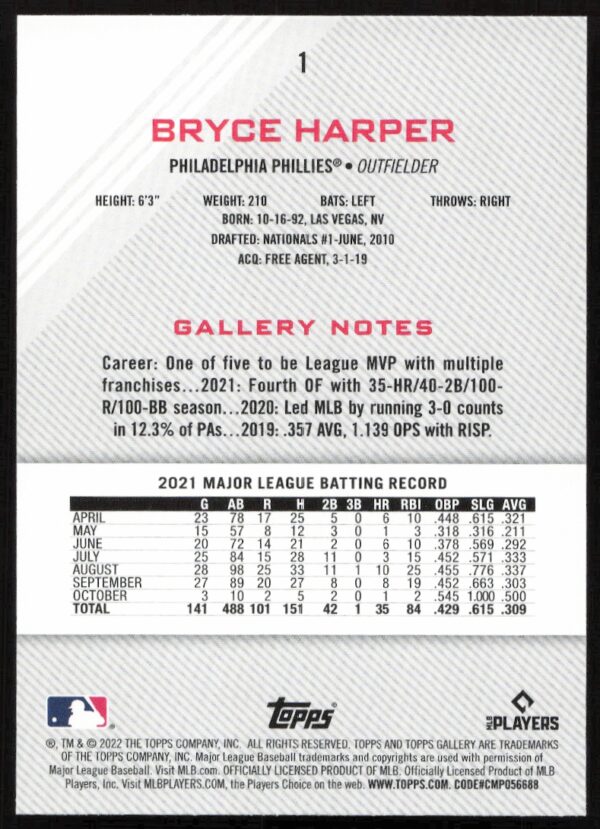 2022 Topps Gallery Bryce Harper #1 (Back)