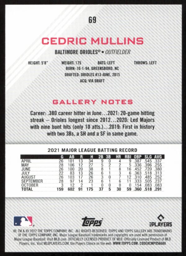 2022 Topps Gallery Cedric Mullins #69 (Back)