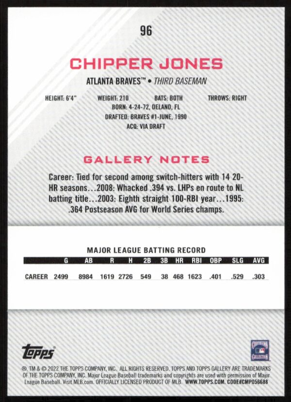 2022 Topps Gallery Chipper Jones #96 (Back)