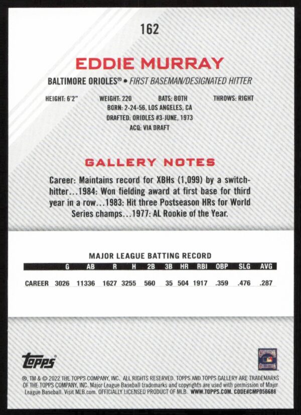 2022 Topps Gallery Eddie Murray #162 (Back)