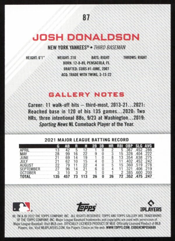 2022 Topps Gallery Josh Donaldson #87 (Back)