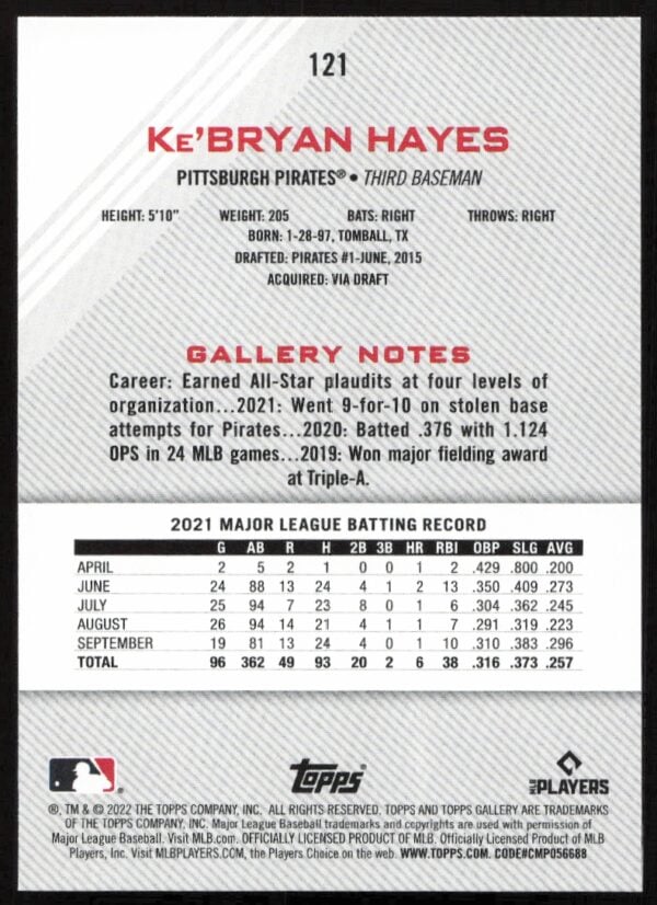 2022 Topps Gallery Ke'Bryan Hayes #121 (Back)