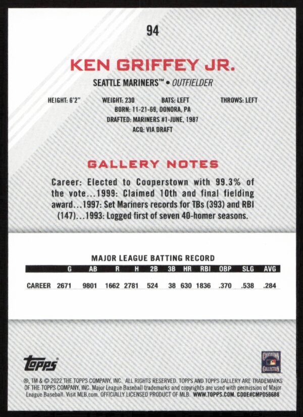 2022 Topps Gallery Ken Griffey Jr. #94 (Back)