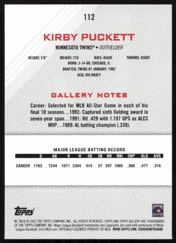 2022 Topps Gallery Kirby Puckett #112 (Back)