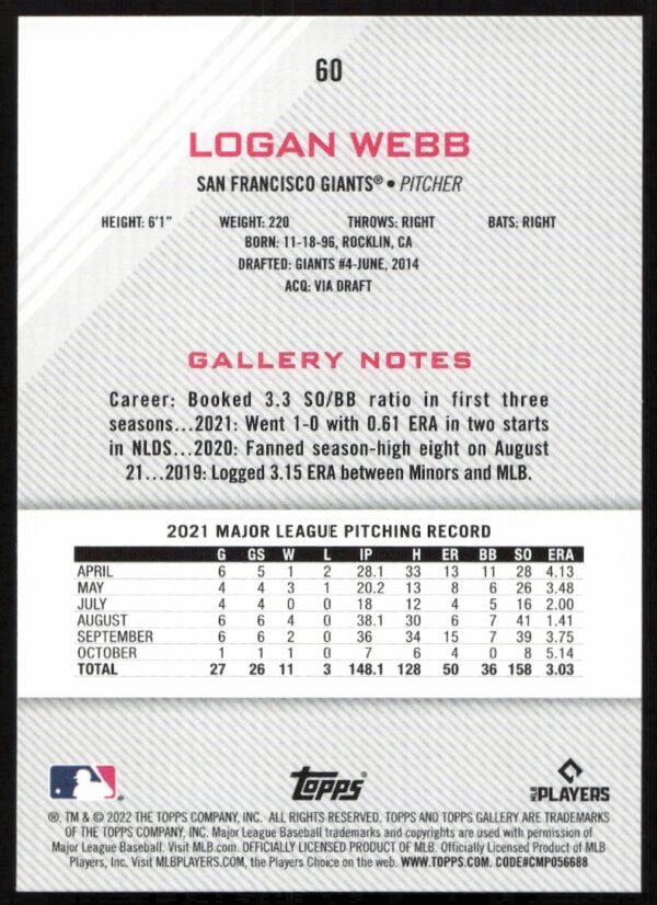 2022 Topps Gallery Logan Webb #60 (Back)