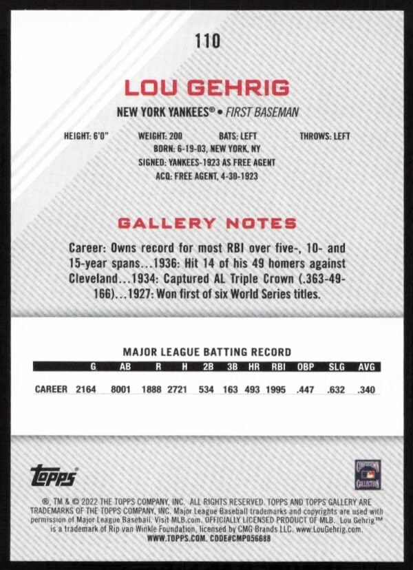 2022 Topps Gallery Lou Gehrig #110 (Back)