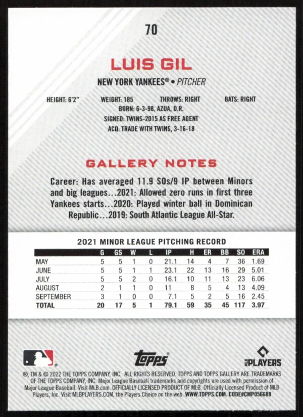 2022 Topps Gallery Luis Gil #70 (Back)