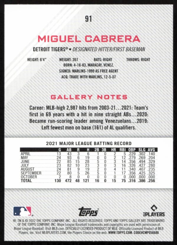 2022 Topps Gallery Miguel Cabrera #91 (Back)