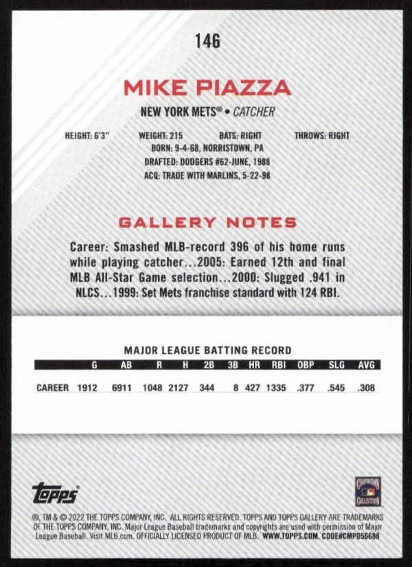 2022 Topps Gallery Mike Piazza #146 (Back)