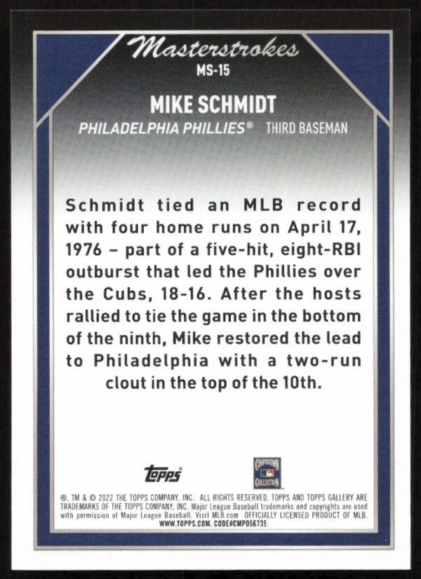 2022 Topps Gallery Mike Schmidt Masterstrokes #MS-15 (Back)