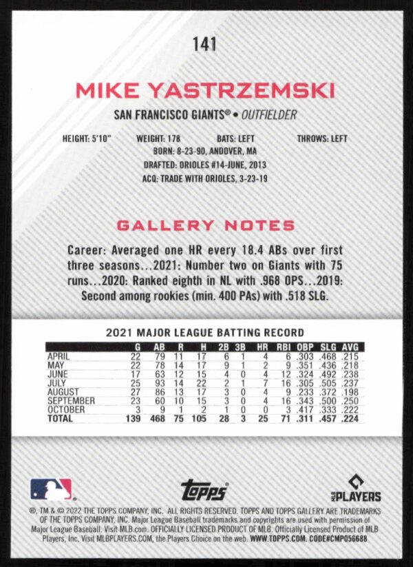 2022 Topps Gallery Mike Yastrzemski #141 (Back)