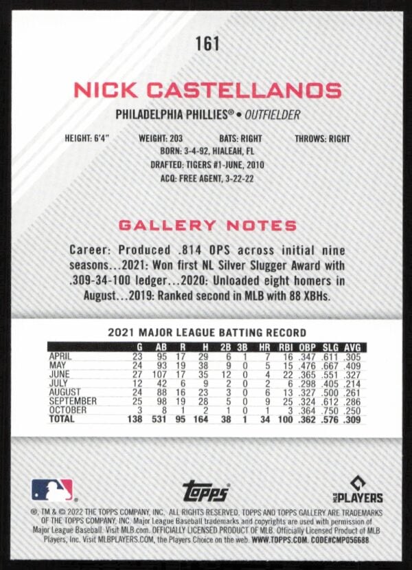 2022 Topps Gallery Nick Castellanos #161 (Back)