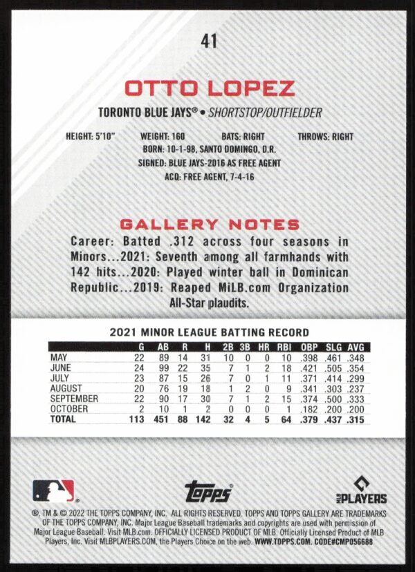2022 Topps Gallery Otto Lopez #41 (Back)
