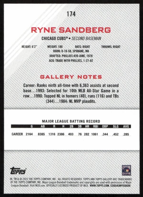 2022 Topps Gallery Ryne Sandberg #174 (Back)