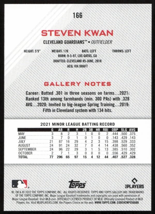 2022 Topps Gallery Steven Kwan #166 (Back)