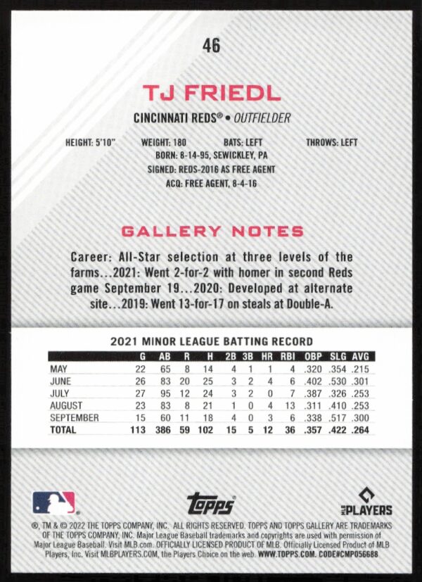 2022 Topps Gallery TJ Friedl #46 (Back)