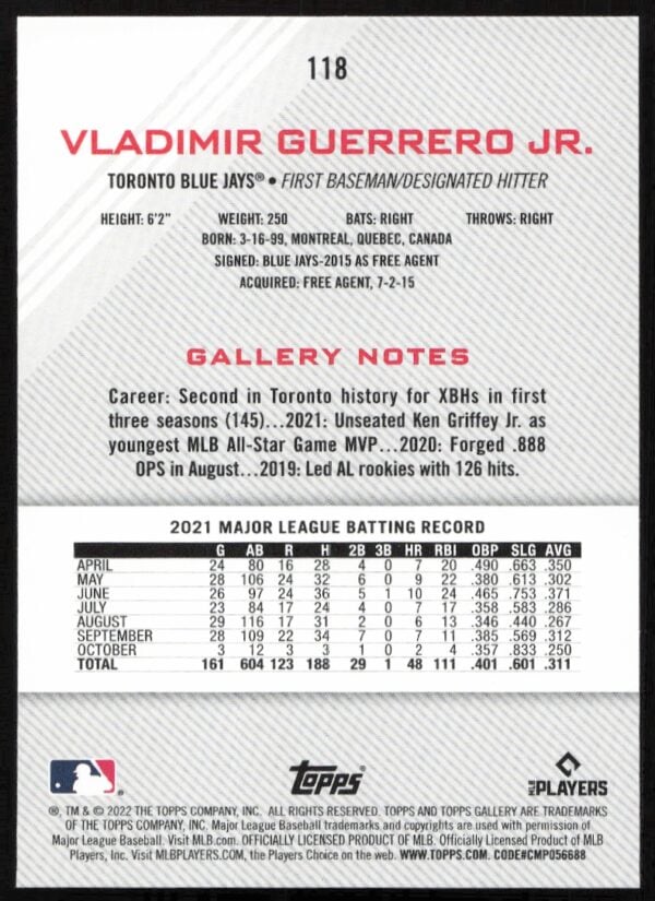 2022 Topps Gallery Vladimir Guerrero Jr. #118 (Back)