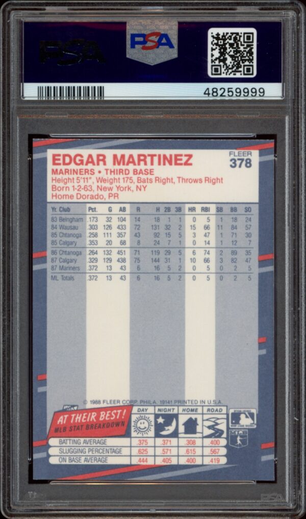 PSA-graded 1988 Fleer Baseball Card featuring Edgar Martinezs statistics.