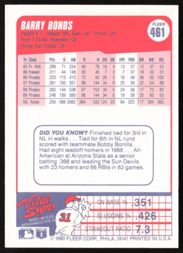 1990 Fleer Barry Bonds #461 (Back)