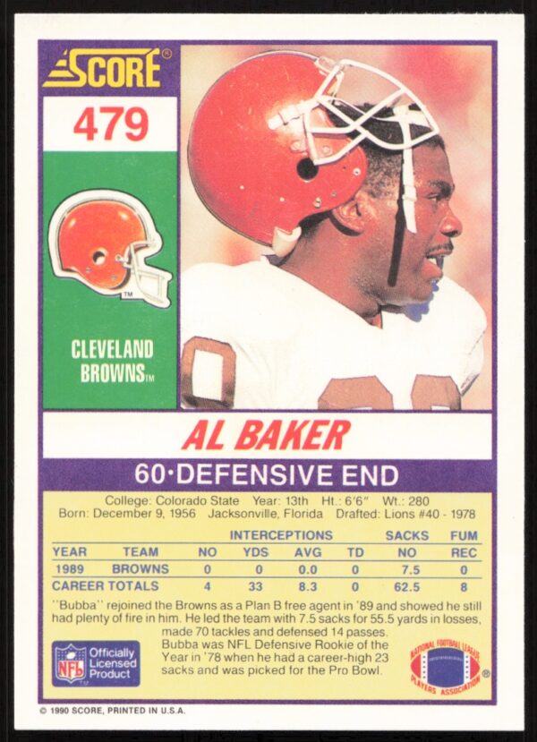 1990 Score Al Baker #479 (Back)