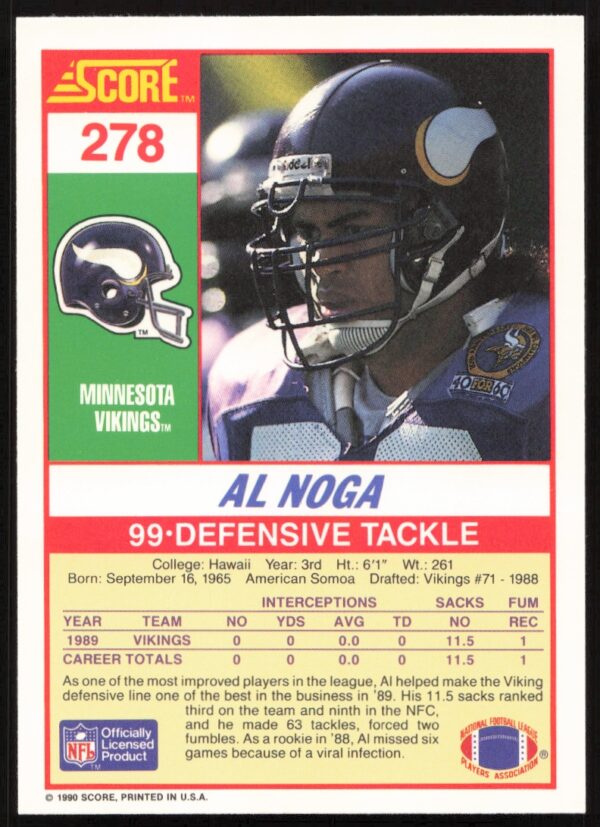 1990 Score Al Noga #278 (Back)