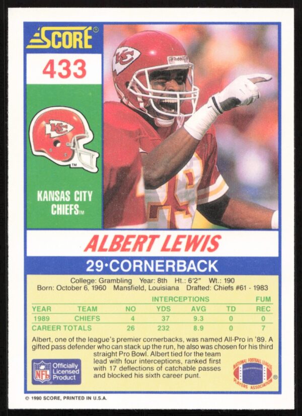 1990 Score Albert Lewis #433 (Back)