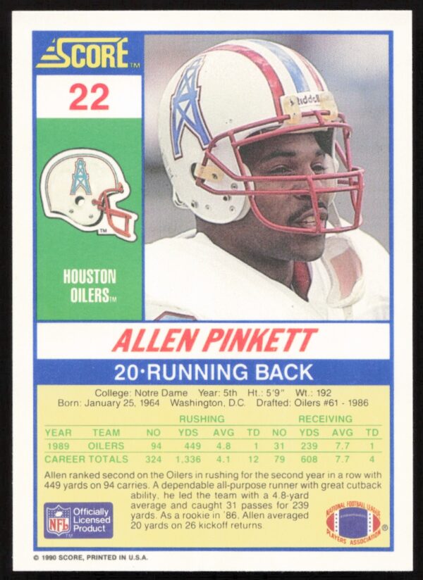 1990 Score Allen Pinkett #22 (Back)