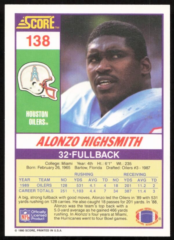 1990 Score Alonzo Highsmith #138 (Back)