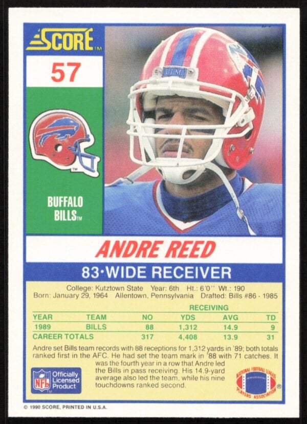 1990 Score Andre Reed #57 (Back)