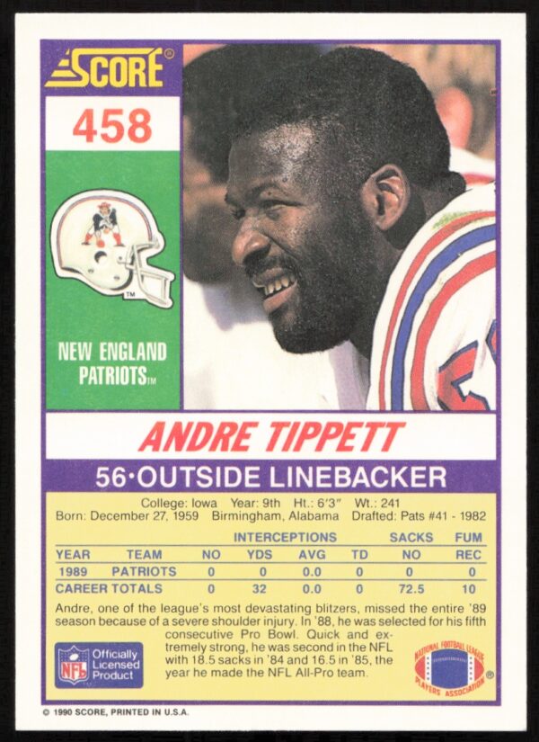 1990 Score Andre Tippett #458 (Back)