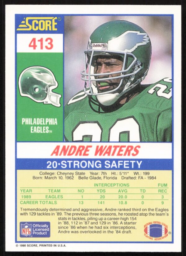 1990 Score Andre Waters #413 (Back)