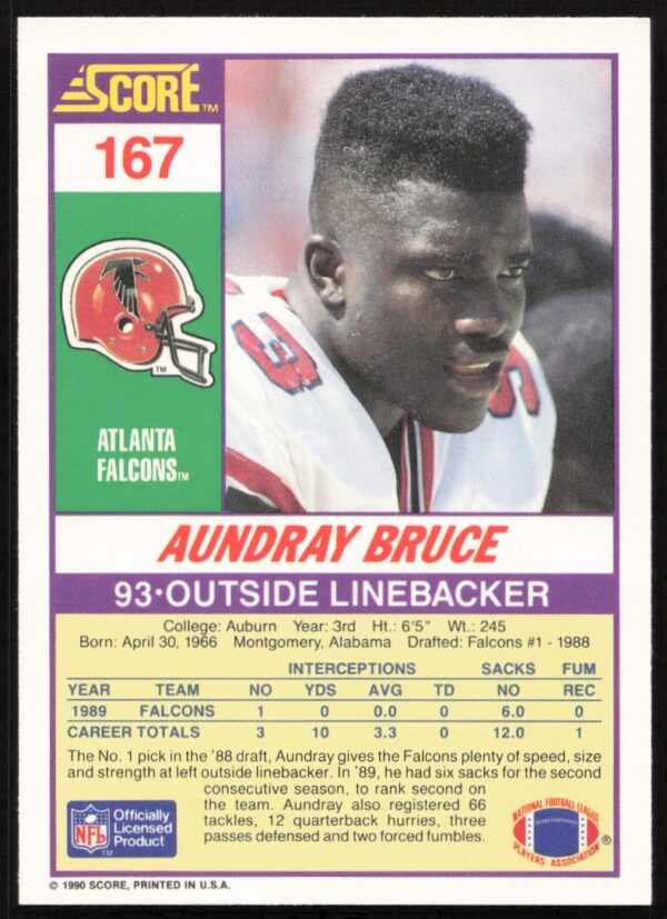 1990 Score Aundray Bruce #167 (Back)