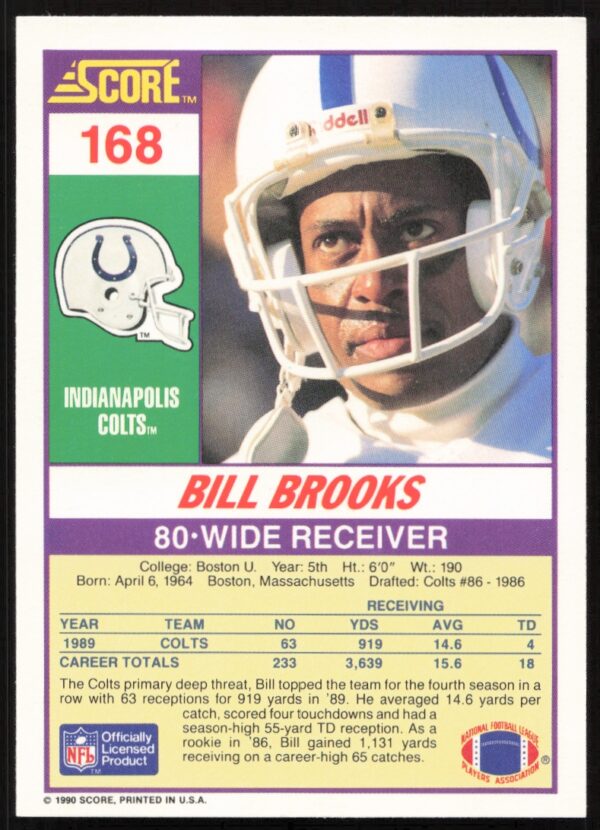 1990 Score Bill Brooks #168 (Back)