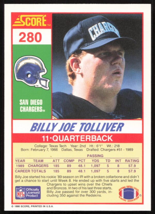 1990 Score Billy Joe Tolliver #280 (Back)