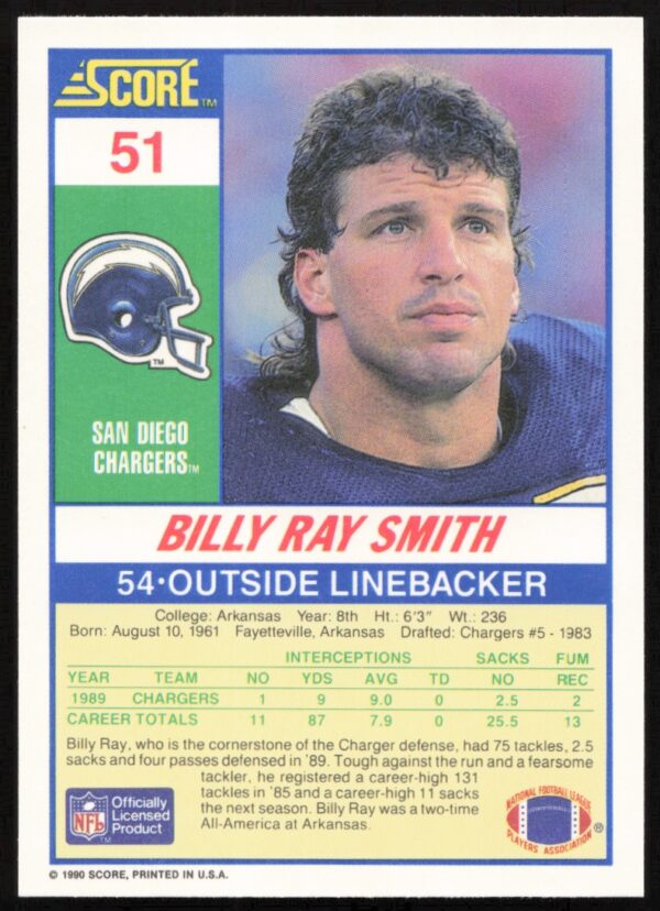 1990 Score Billy Ray Smith #51 (Back)